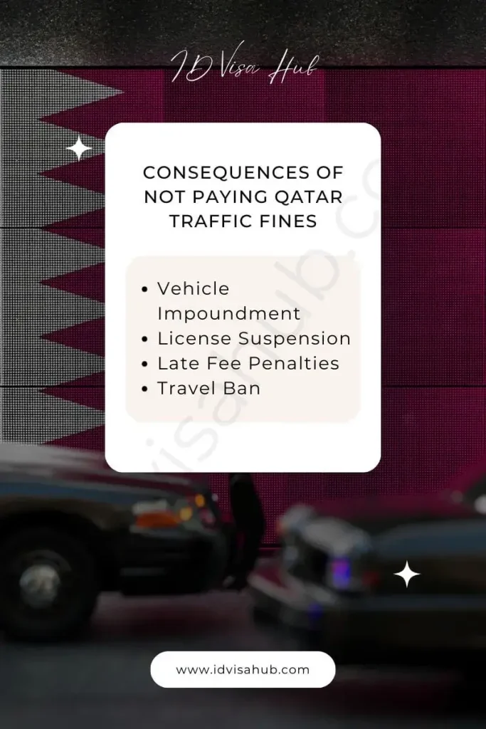 Consequences of Not Paying Qatar Traffic Fines