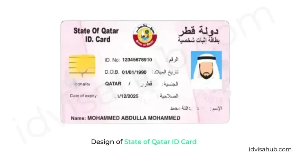 Design of State of Qatar ID Card