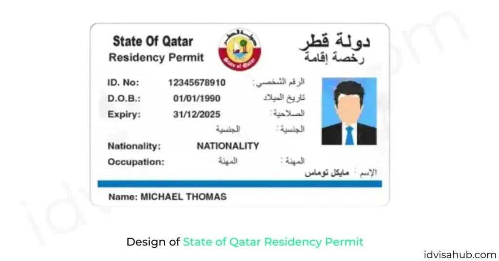 Design of State of Qatar Residency Permit