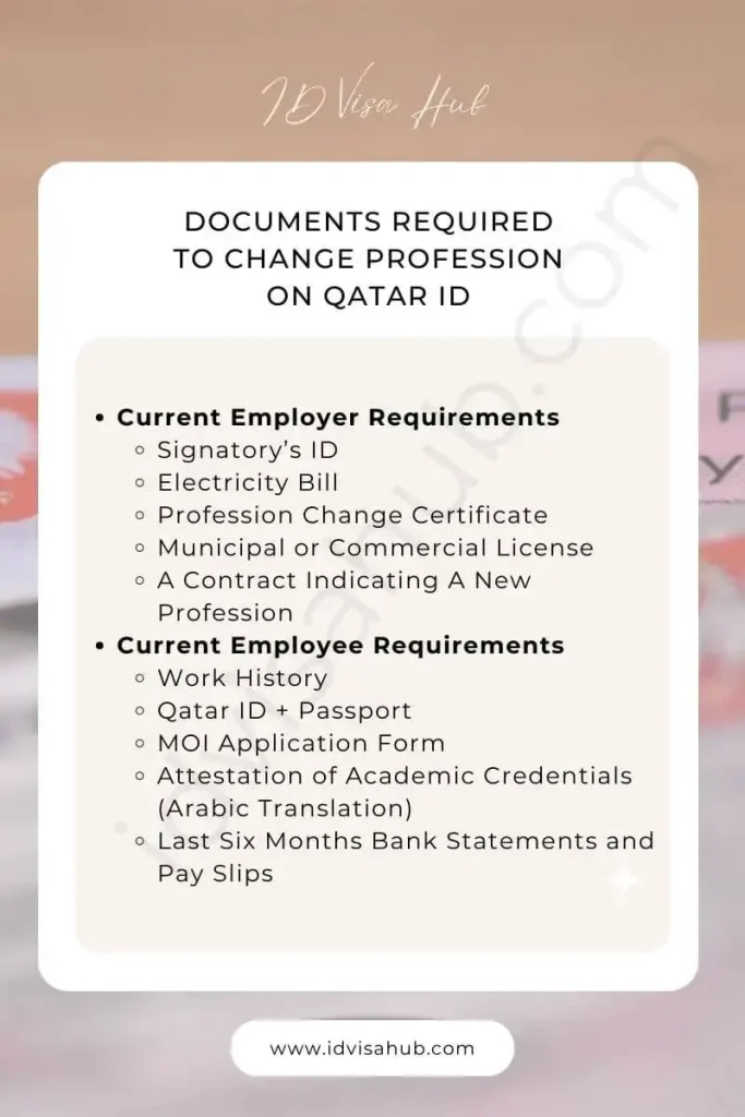 Documents Required To Change Profession on Qatar ID