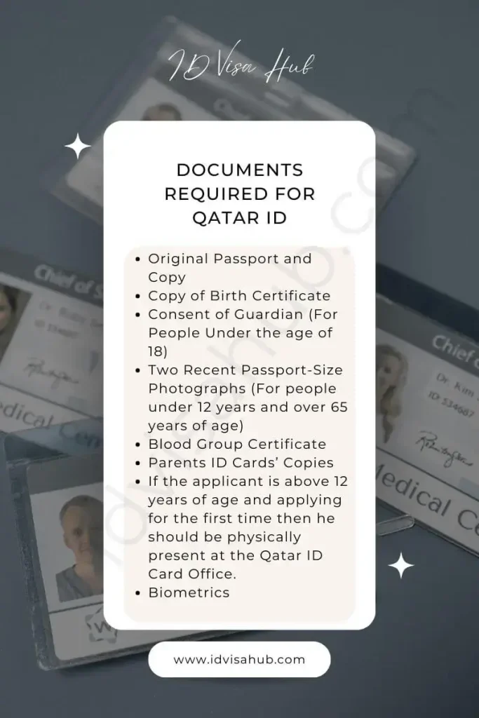 Documents Required for Qatar ID