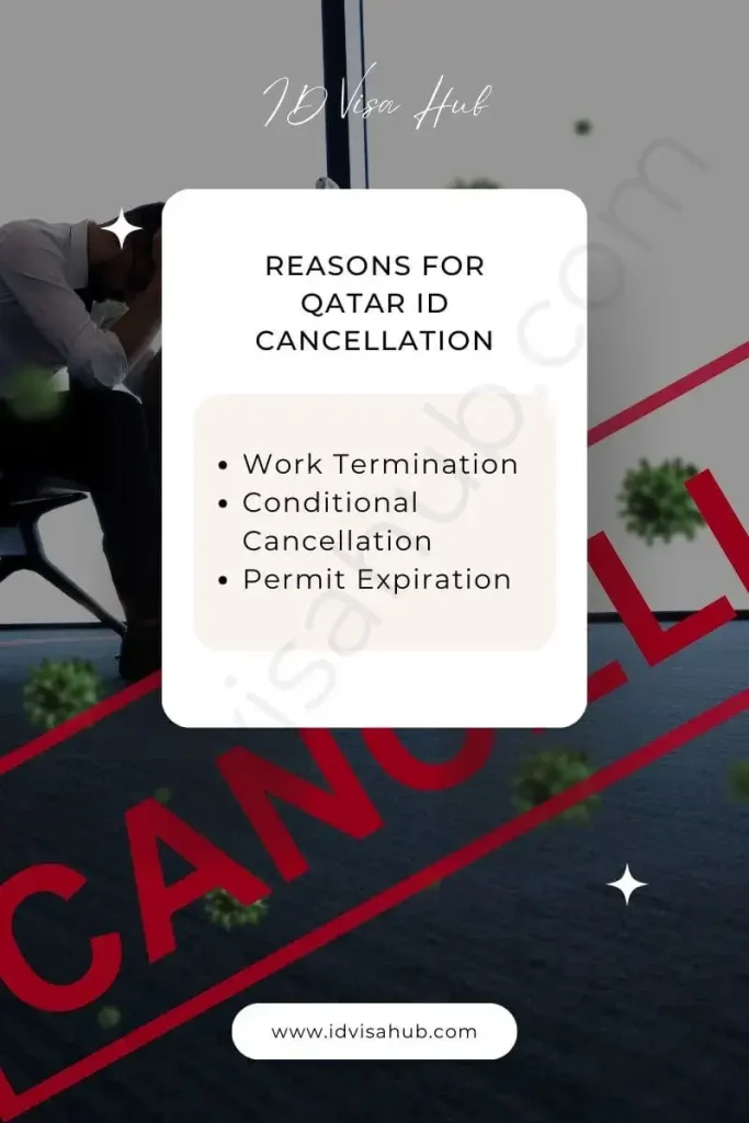 Reasons for Qatar ID Cancellation