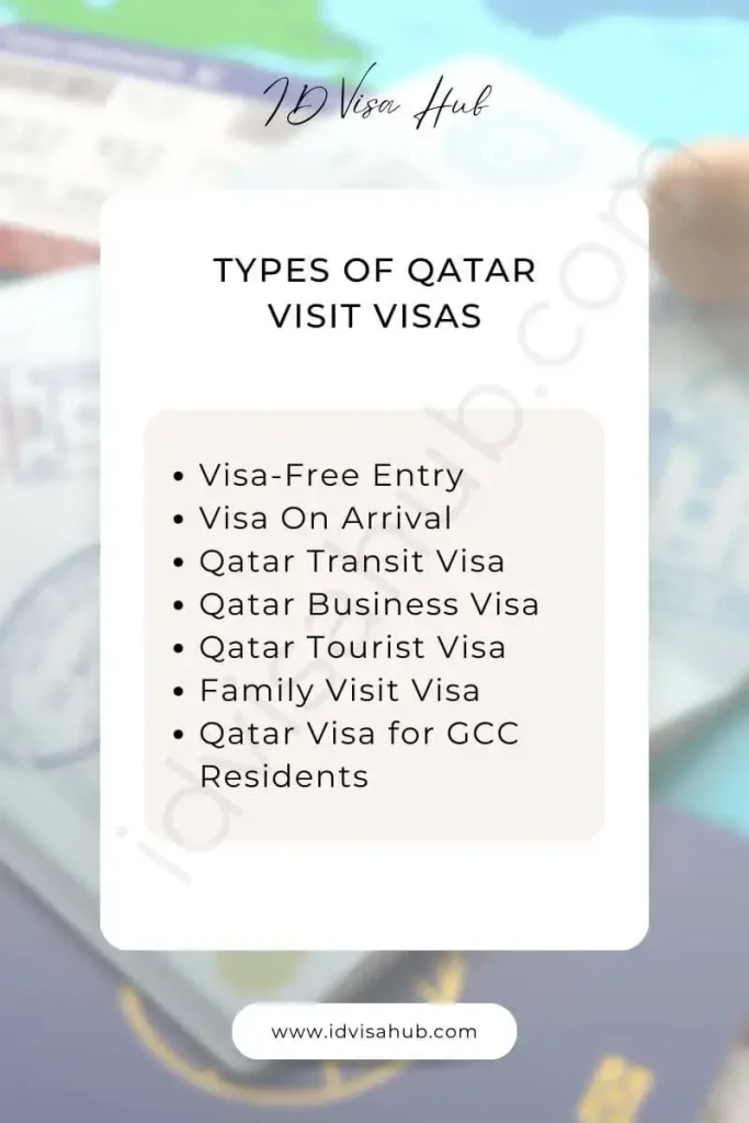 Types of Qatar Visit Visa