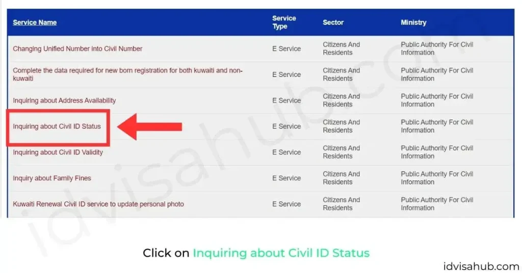 Click on Inquiring about Civil ID Status