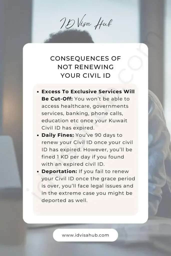 Consequences of Not Renewing Your Kuwait Civil ID