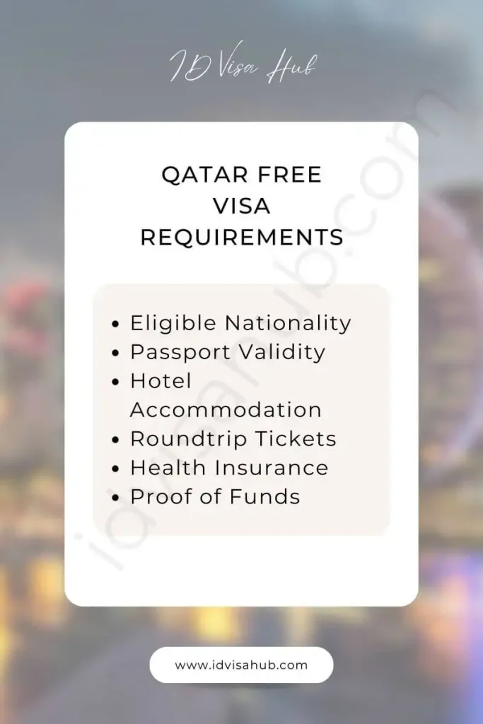 Qatar Free Visa Requirements