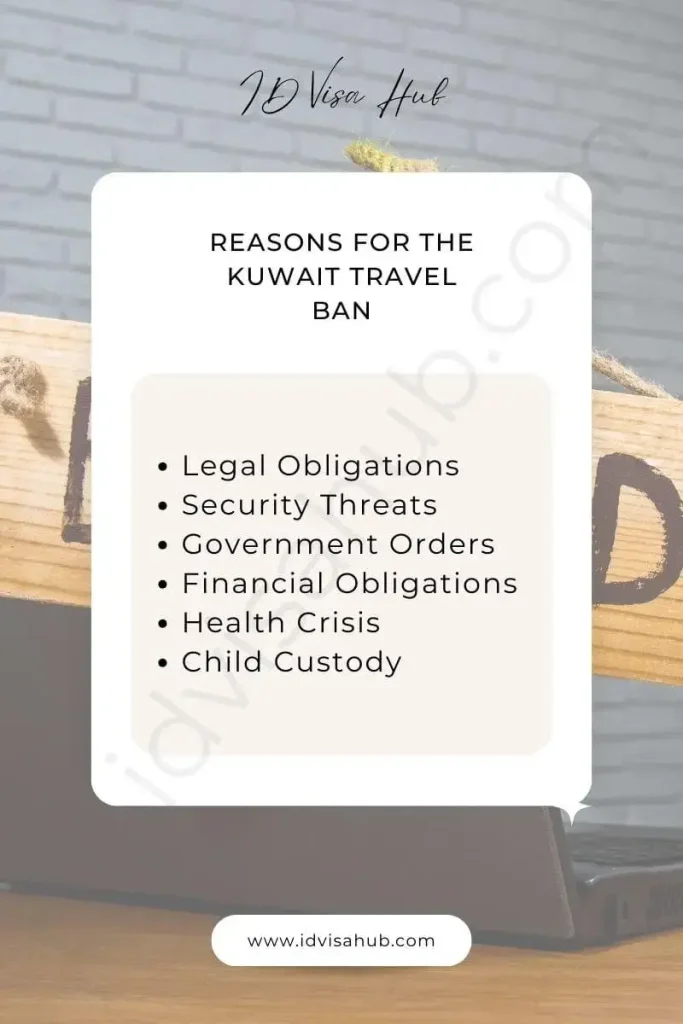 Reasons for the Kuwait Travel Ban