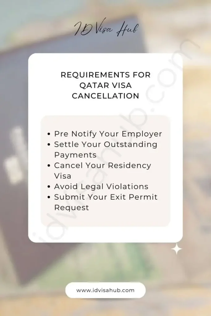 Requirements for Qatar Visa Cancellation