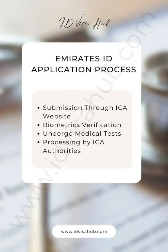 Emirates ID Application Process