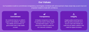 Values