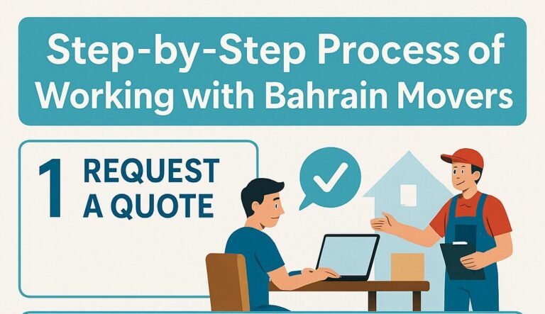 Step-by-Step Process of Working with Bahrain Movers